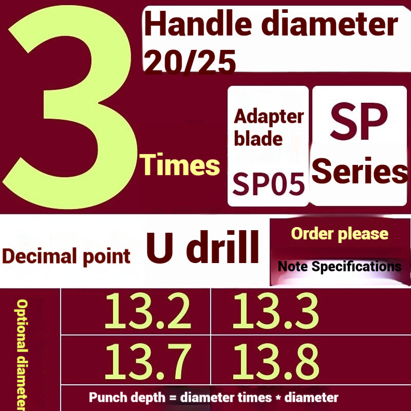 1059-u-drill cutter bar violent drilling u-turn drills WC inserts flat bottom deep hole extension lathe with CNC water jet fast drills Shandong Denso Pricision Tools Co.,Ltd.
